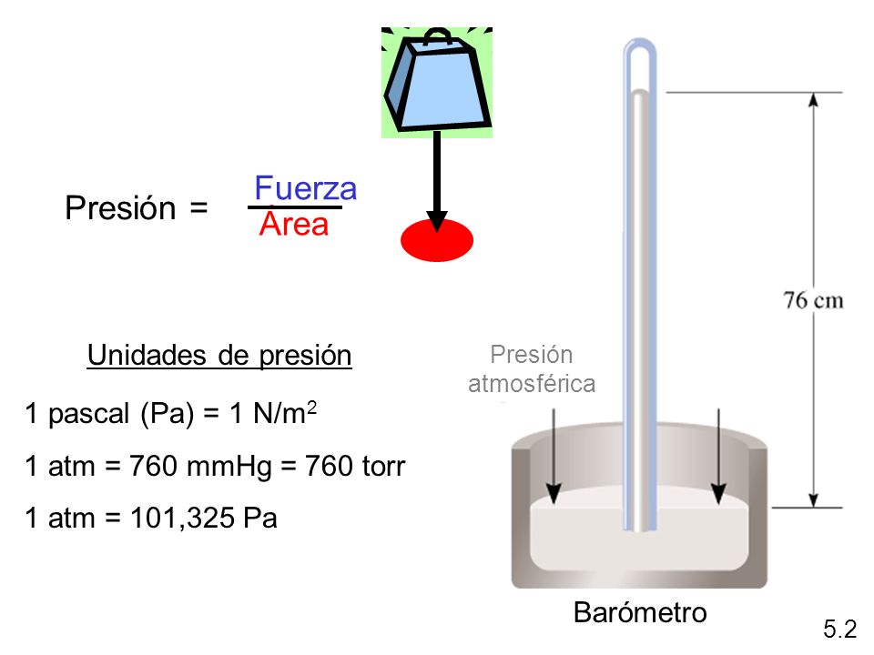 Que es la presión atmosférica